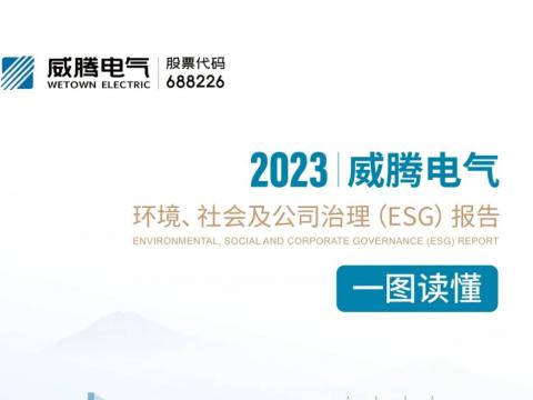 不朽情缘电气颁布2023年ESG汇报 践行经济社会全面协调可持续发展
